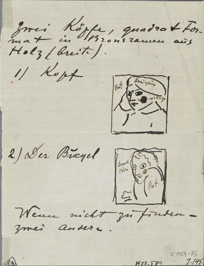 Notes written next to two small, stacked black and white sketches of faces in three-quarter view shown from the shoulders up