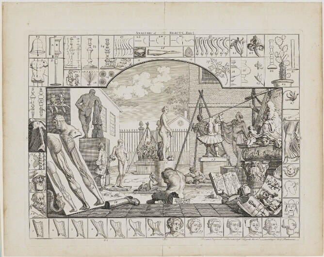 A black and white print of a yard with numbered sculptures of nude figures and an anatomy illustration of legs. A border of numbered compartmental studies of heads, plants and other objects, frames the scene