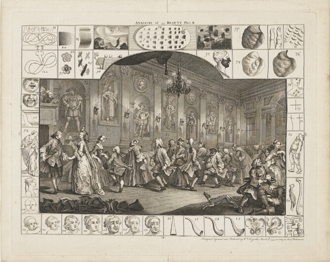 A black and white print of figures dancing in a ballroom with numbered walls and a pile of hats on the floor to the viewer's left. A border of numbered compartmental studies of heads, body parts and other objects, frames the scene